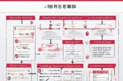 9月购车补贴申请全攻略，条件、流程、注意事项，一文读懂购车福利