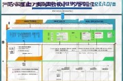 蒙自人才补贴申请全攻略，政策解读、流程指引与注意事项