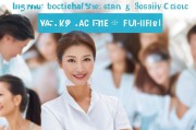 祛痘行业死活做不火？这4个获客方法让你业绩暴涨！