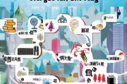 香港留学硕士申请全攻略，从准备到成功入学的每一步