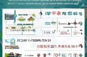 龙华租房补贴申请全攻略，条件、流程、材料一文读懂