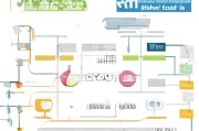 技能补贴申请全攻略，从政策解读到实操指南，助你轻松申领补贴