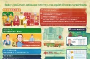 重庆酒店行业补贴申请全攻略，政策红利、申报指南与实战技巧