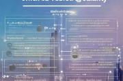 深圳育儿补贴网上申请全攻略，条件、流程、注意事项，一篇搞定！