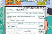 福州物资补贴申请指南，政策解读、流程详解与实用提示