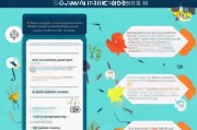 创梦东莞补贴申请指南，条件、流程与注意事项