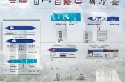 西安买房补贴申请全攻略，条件、流程、材料一文读懂