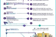 南洋理工申请详细流程指南，从准备到录取的每一步