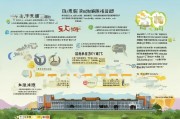 洛龙区失地农民补贴申请全攻略，政策解读、流程指引与注意事项