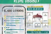密云区租房补贴申请全攻略，官方电话、流程、材料及注意事项