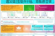 简阳伤残补贴申请全指南，政策解读、流程详解与注意事项