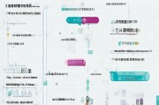 新乡生育补贴申请条件全面解读，政策要点、流程与注意事项