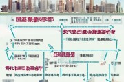 重庆高校毕业生毕业补贴申请全攻略，条件、流程、注意事项详解