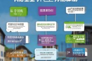 宜宾住房补贴申请全攻略，条件、流程、材料及注意事项