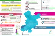 山东对公账户补贴申请全攻略，政策解读、条件流程与注意事项