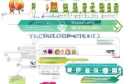 申请补贴起止时间全指南，关键节点、常见误区与避坑技巧