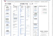 知乎账号申请流程详解