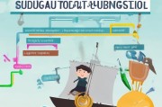 毕业生求职补贴申请全攻略，助力青春启航，政策红利直达