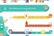 抖音小白怎么获客？这5步教你快速起号变现！