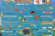 成都买车补贴申请流程详解，一文读懂如何申领与注意事项