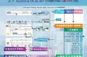 青岛胶州取暖补贴申请指南，条件、流程、材料全解析
