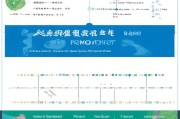 渝北区旅游补贴申请指南，政策解读、流程详解与实用攻略