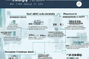 留守广州补贴申请指南，政策解读、条件与流程全解析