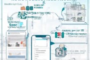 大连市核酸检测申请流程指南