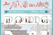 西安复工申请流程详解