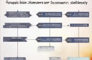 兰州高龄补贴申请指南，条件、流程与注意事项全解析