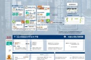 2024沈阳租房补贴申请条件全解析，谁能申请？如何办理？一篇读懂！