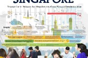 新加坡留学申请全攻略，从准备到成功入学的每一步
