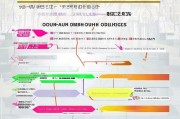 东莞补贴申请全攻略，高效办理渠道与实用指南