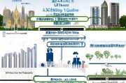 青岛研究生补贴申请条件详解，2024最新政策指南，附申请流程与材料清单