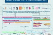 重庆地暖补贴申请全攻略，政策解读、条件流程、注意事项一文读懂