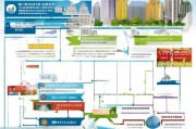 长沙函授大专生补贴申请指南，条件、流程与注意事项