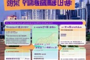 上海失业金领取指南，你真的了解吗？