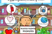 公寓租房怎么获客优惠？这5招让你轻松吸引租客！