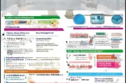 蚌埠购房补贴申请全攻略，政策解读、条件流程、注意事项详解