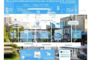专科住房补贴申请条件全攻略，政策解读、资格要求与申请流程