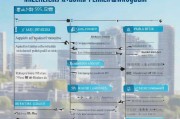 深圳租客补贴申请全攻略，条件、流程、材料及注意事项