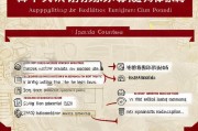 江西省疫情补贴申请全流程指南，条件、材料、步骤详解