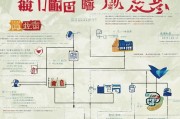 泗阳买房补贴申请全流程指南，从条件到到账，一篇读懂