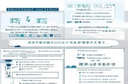 永康市2024年返工补贴申请指南，政策解读、流程详解与注意事项