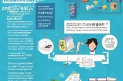 小学免费教科书补贴申请全指南，政策解读、流程详解与注意事项
