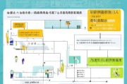 社会保险补贴申请全攻略，政策解读、流程指南与注意事项