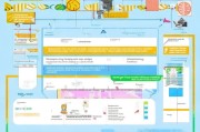 普工申请补贴全攻略，条件、流程与注意事项
