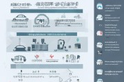 车辆报废补贴申请全指南，流程、条件、材料及注意事项