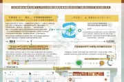 江苏初级会计补贴申请指南，政策解读、条件流程与注意事项