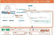 黑龙江就业补贴申请全攻略，政策解读、流程指南与注意事项